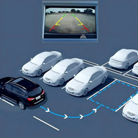 Caméra De Surveillance Auto – Pour Des Manœuvres Simples Et Autonomes