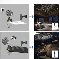 Fiber Optic Starry Sky Lighting Kit - Unique Lighting Effect & Night Ambience