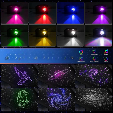 Fiber Optic Starry Sky Lighting Kit - Unique Lighting Effect & Night Ambience